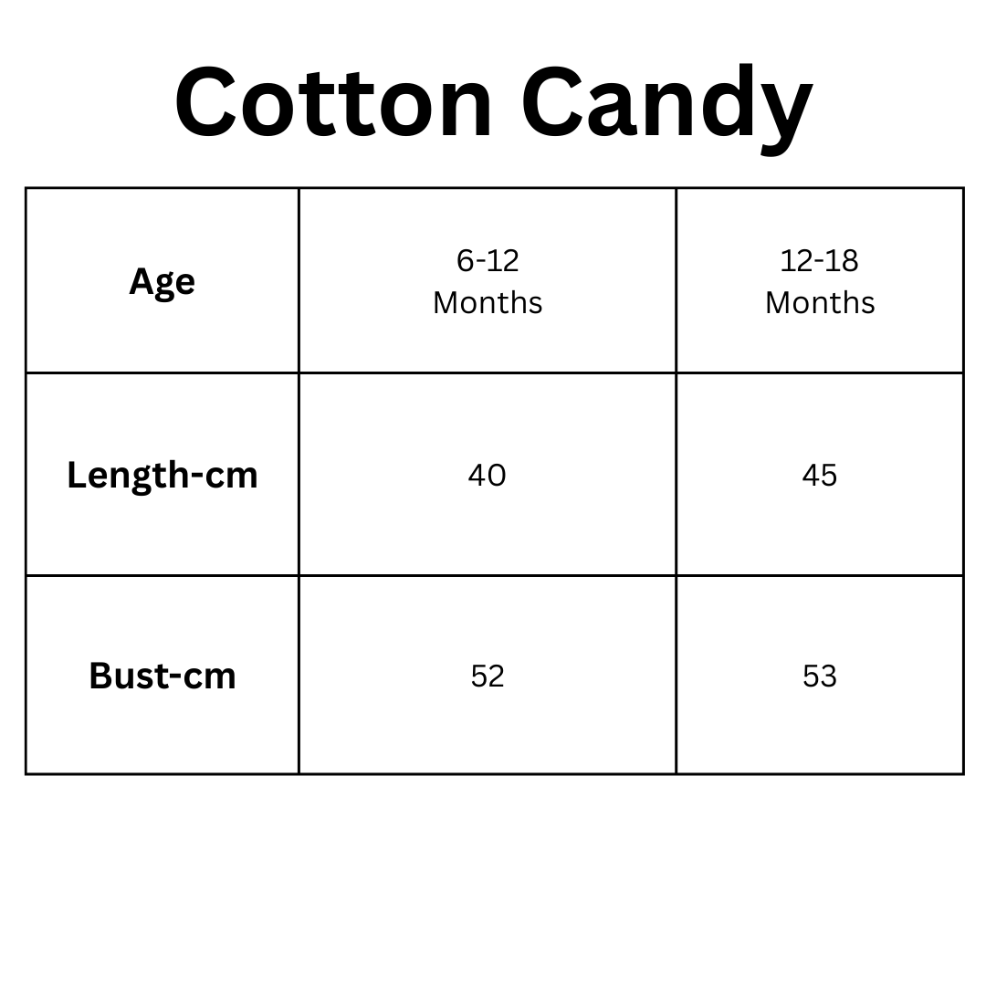 Cotton Candy
