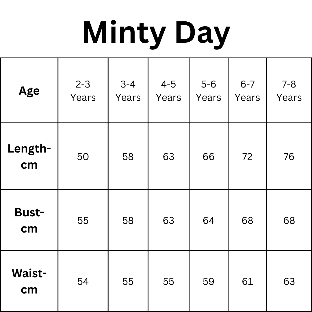 Minty Day
