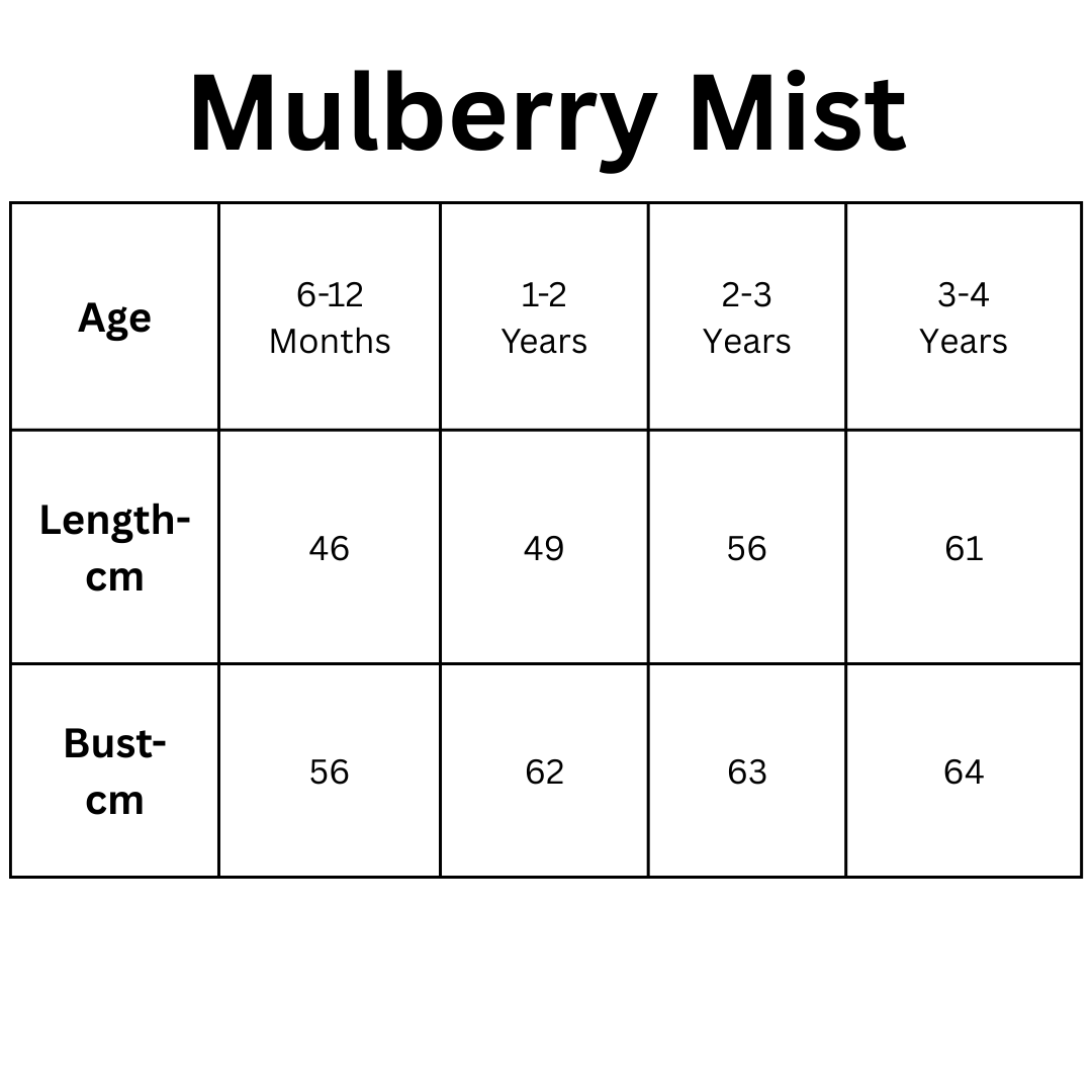 Mulberry Mist