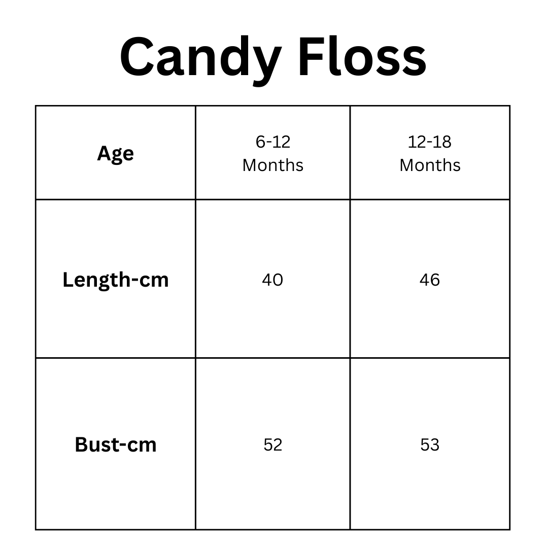 Candy Floss