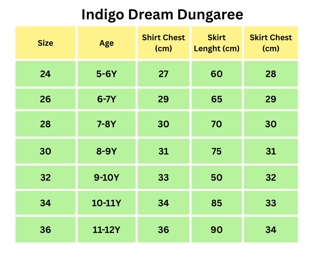 Indigo Dream Dungaree