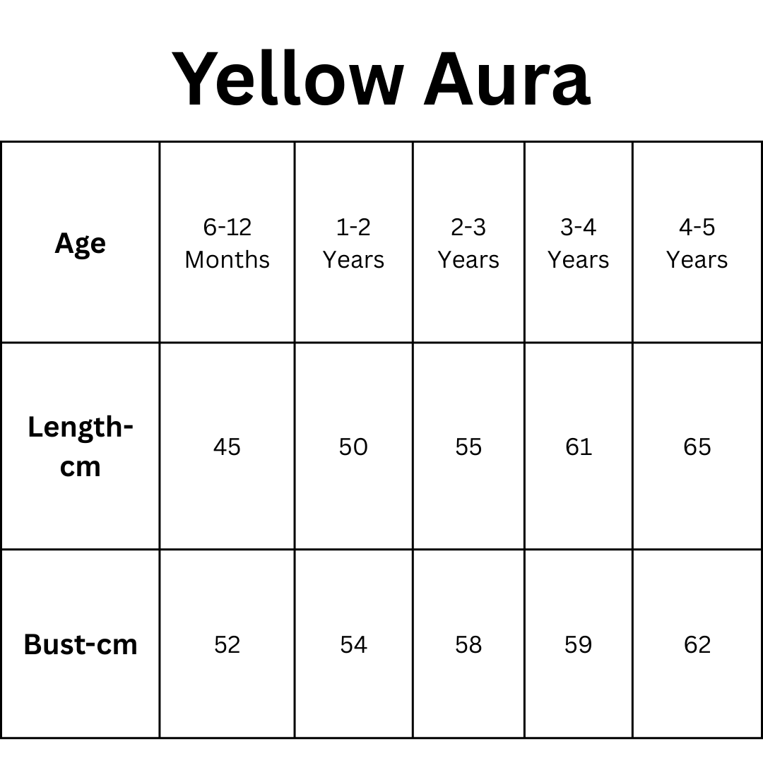 Yellow Aura