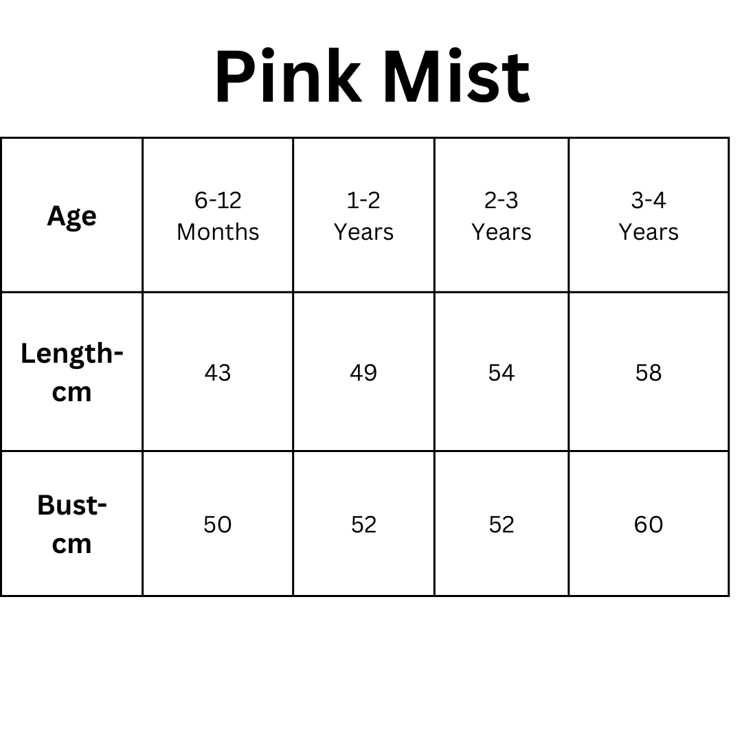 Pink Mist
